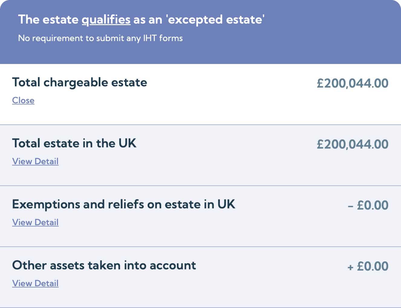 Estate summary results shown in the YouCanDoProbate platform