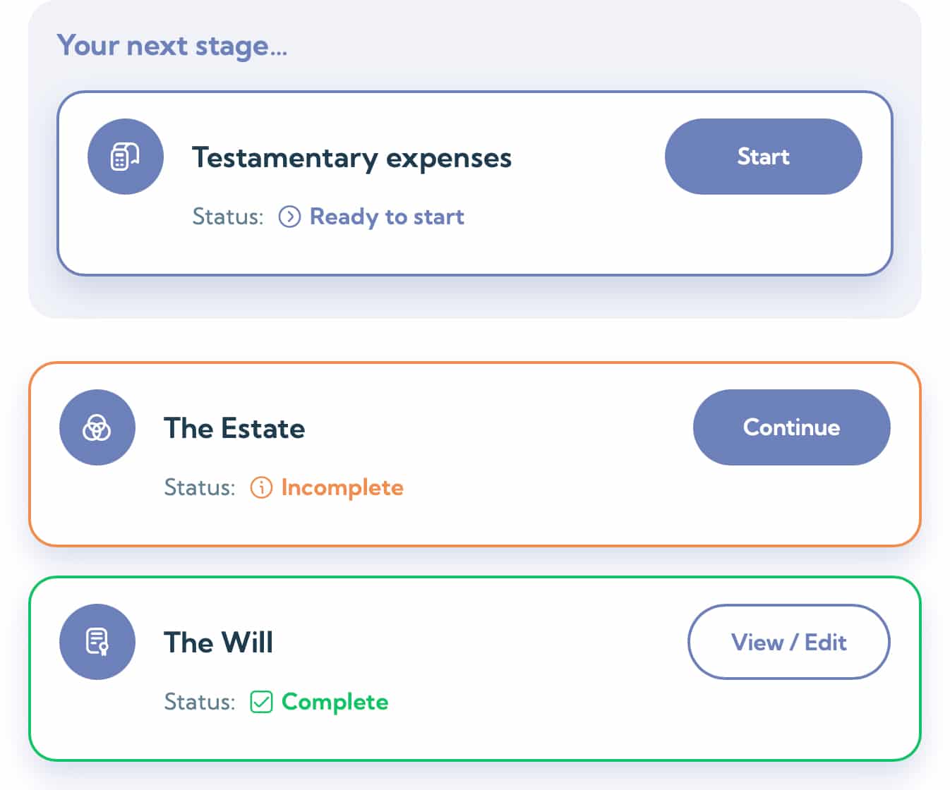The YouCanDoProbate platform showing application progress